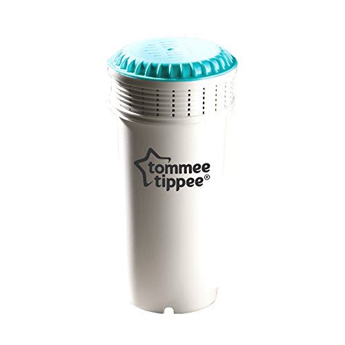 Tommee Tippee Closer To Nature Perfect Prep Replacement Filter