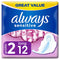 Always Sensitive Pads with Wings Ultra Long 12 Pads